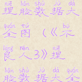 《不良人3》捏脸数据大全图(《不良人3》捏脸数据大全图)