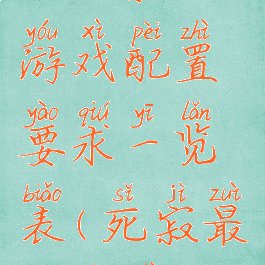 《死寂》游戏配置要求一览表(死寂最低配置)