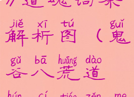 《鬼谷八荒》道魂词条解析图(鬼谷八荒道魂词条怎么选)