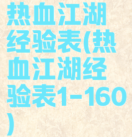 热血江湖经验表(热血江湖经验表1-160)