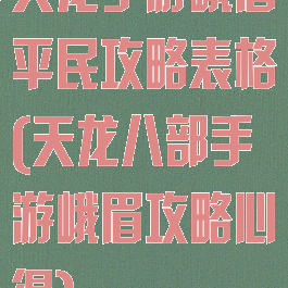 天龙手游峨眉平民攻略表格(天龙八部手游峨眉攻略心得)
