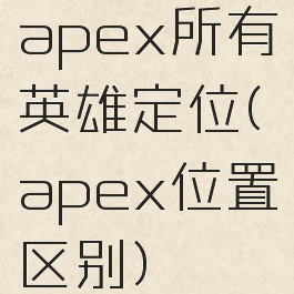 apex所有英雄定位(apex位置区别)
