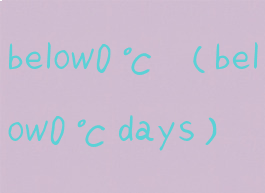below0℃(below0℃days)
